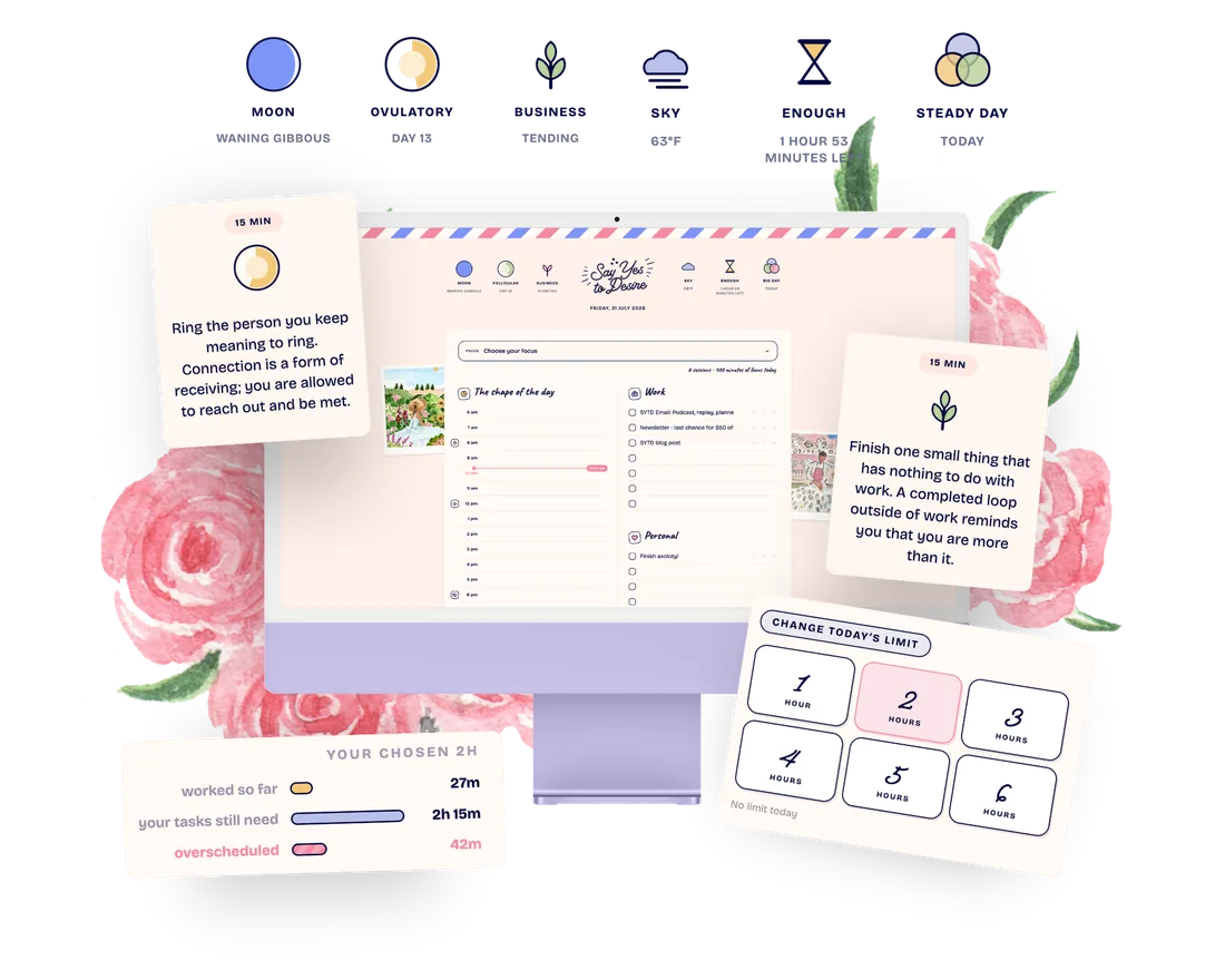 The Say Yes to Desire Planner: moon phase, cycle day, business season and weather across the top, the shape of the day beside work and personal lists, a daily limit selector, and spell breaker cards
